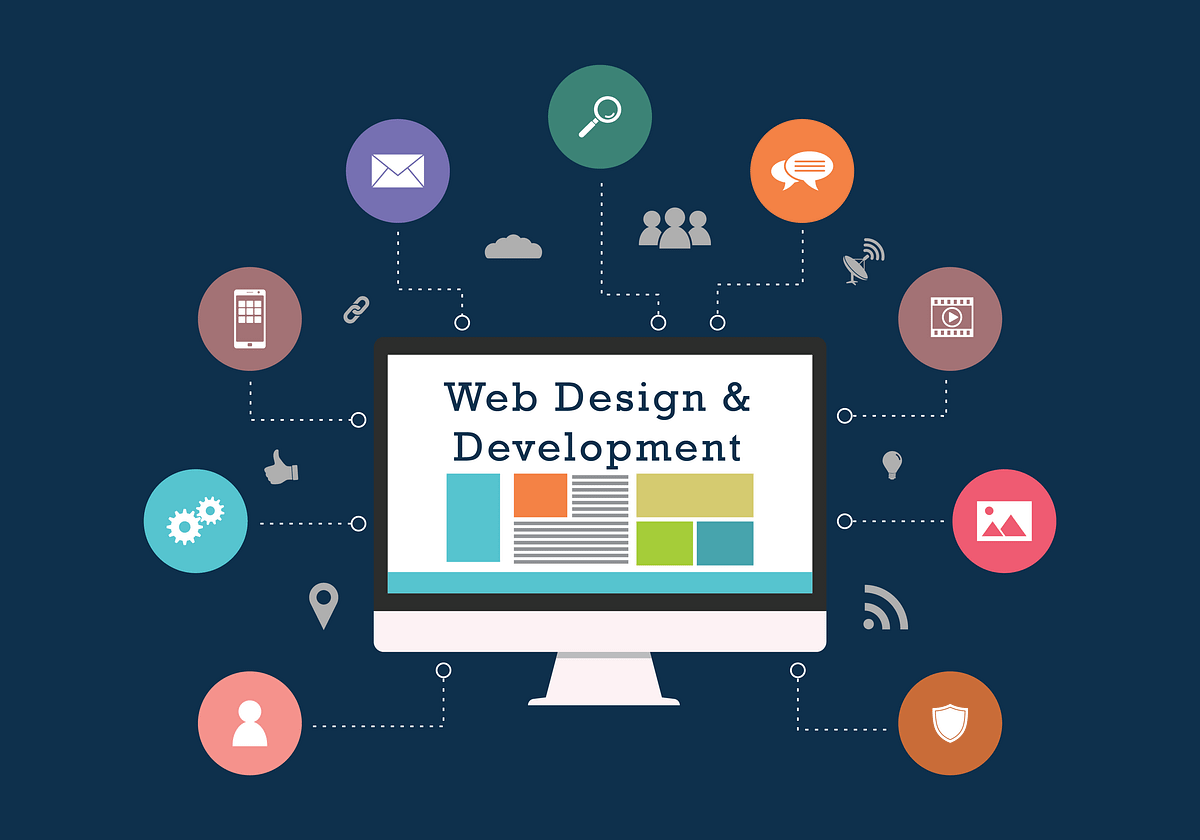 Website Design Service
